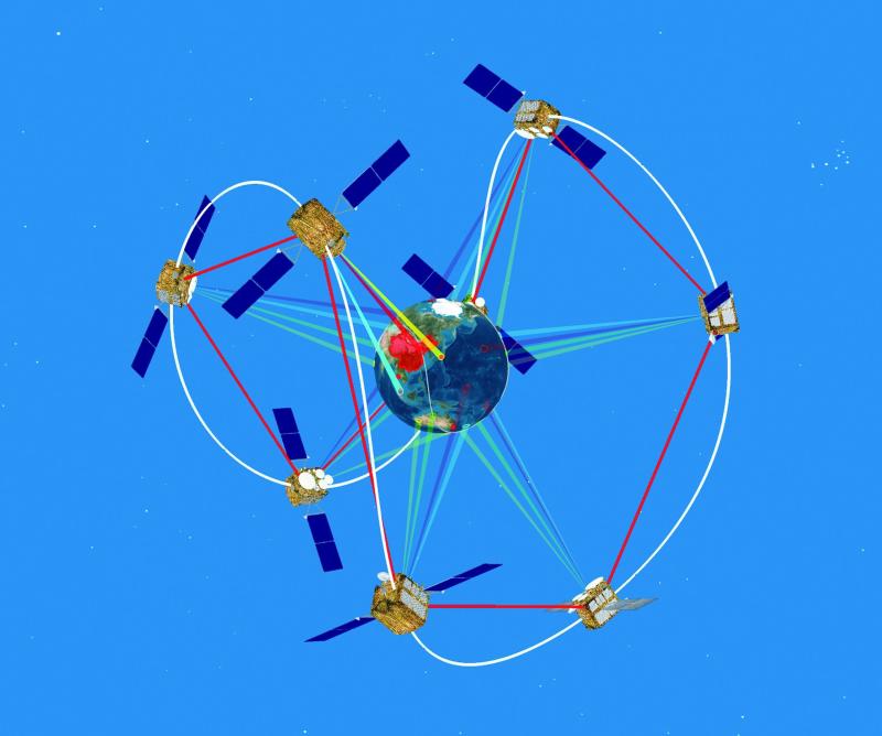 卫星将在太原发射升空马斯克的星链上天之后中国的智慧天网也来了