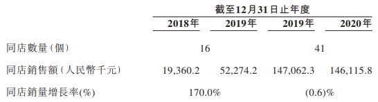 收藏微博QQ微信