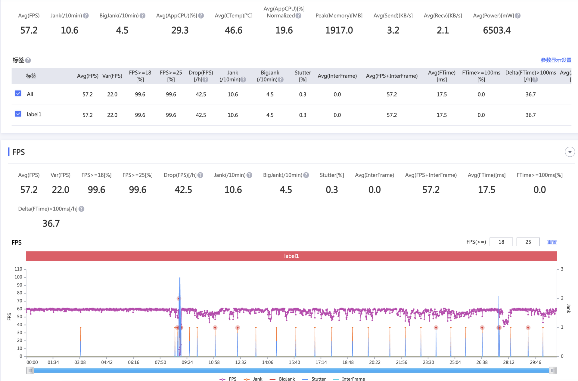 小米11ultra首发评测全面进化的一代雷军的高端梦算实现了吗
