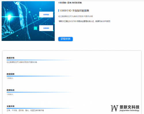 景联文科技带您一文了解生物识别技术