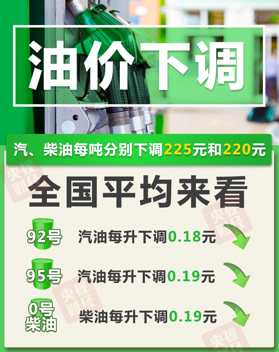 今晚24时油价下调，加满一箱油少花9元