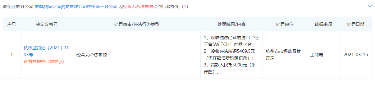 已有店铺因销售海外版Switch被罚