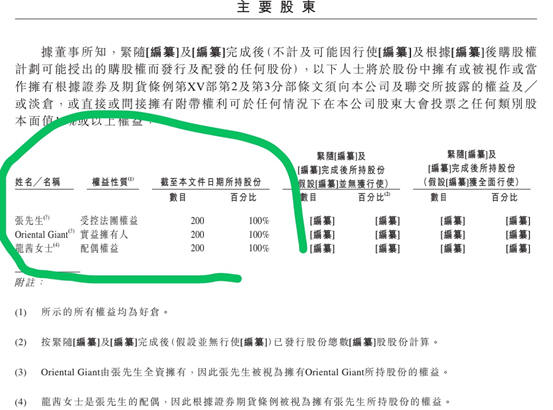 地产实地地产现高管离职潮富力地产公子张量黑马梦难圆业绩不达标或为