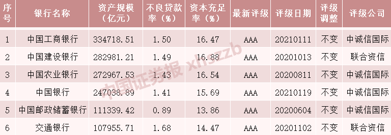 数据来源:企业预警通APP