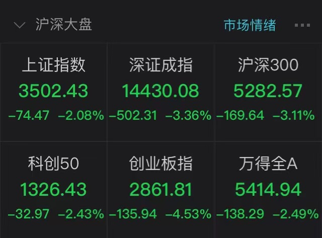 亚太股市巨震：日韩股市、A股港股都跌了 发生了什么？
