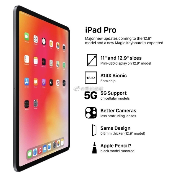 iPad Pro 5渲染图曝光：Mini LED、A14X加持 性能可比肩M1