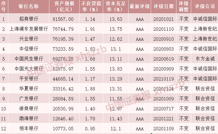 数据来源:企业预警通APP