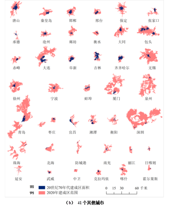 △20世纪70年代和2020年中国75个典型城市面积对比