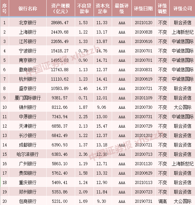 数据来源:企业预警通APP