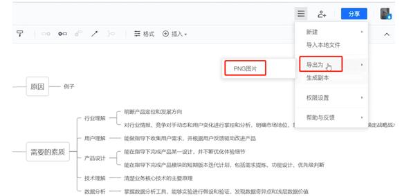 vsdx在线格式转换(如何将vsdx文件转换为vsd文件)