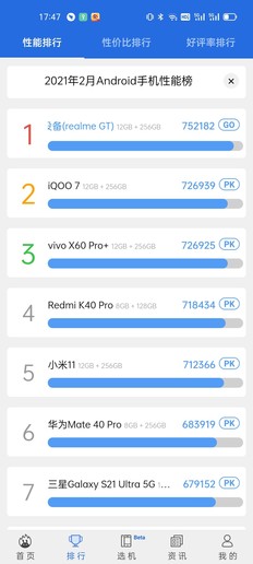 realme真我gt全新性能旗舰