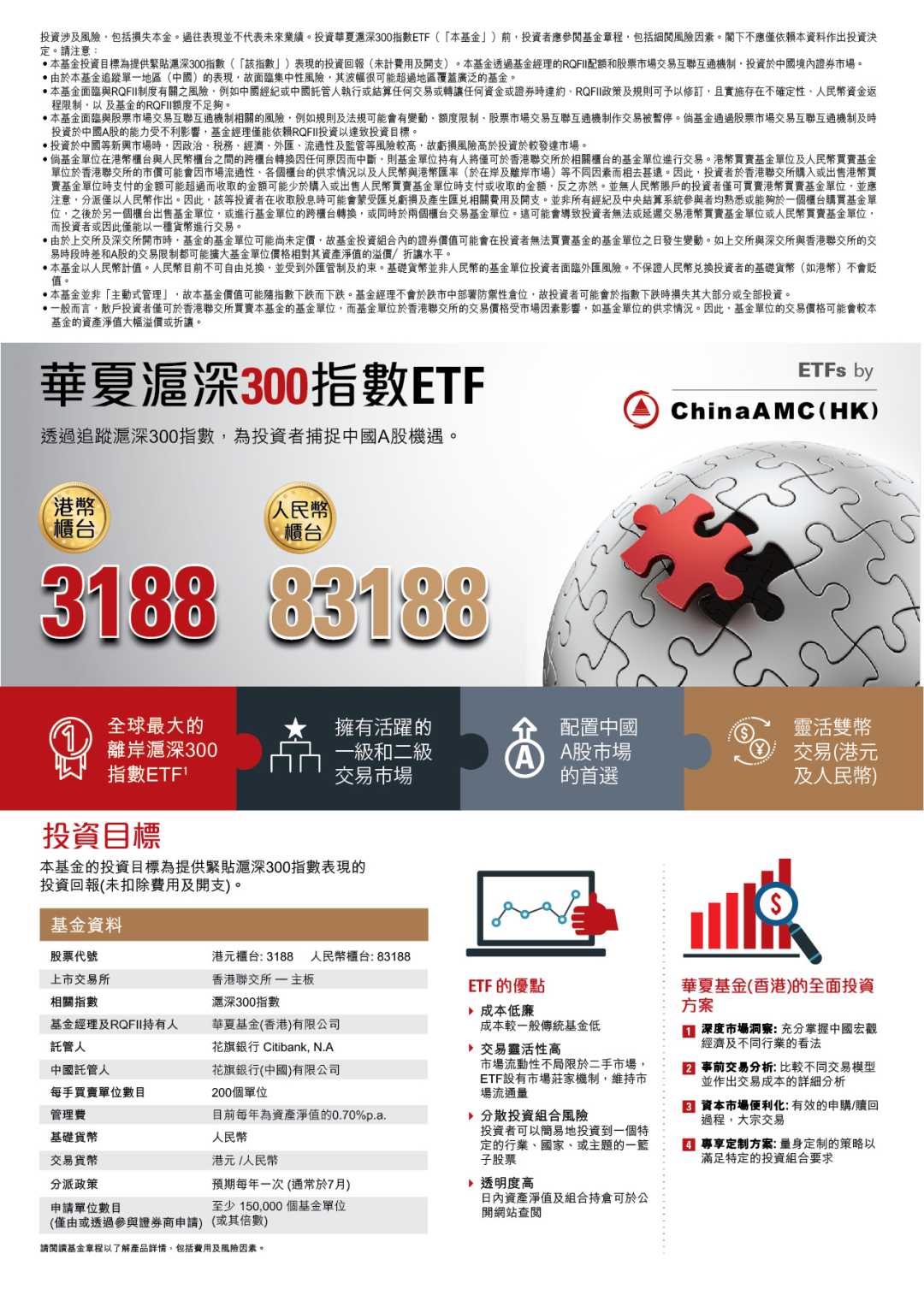 盘后小结 超跌小市值受青睐 2021年3月5日