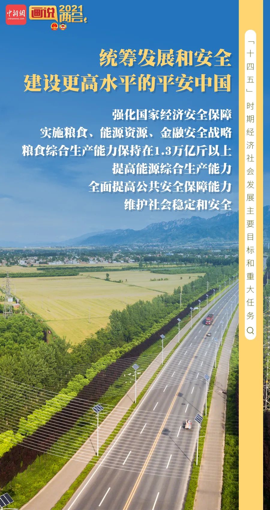 十四五怎么干一组海报概览