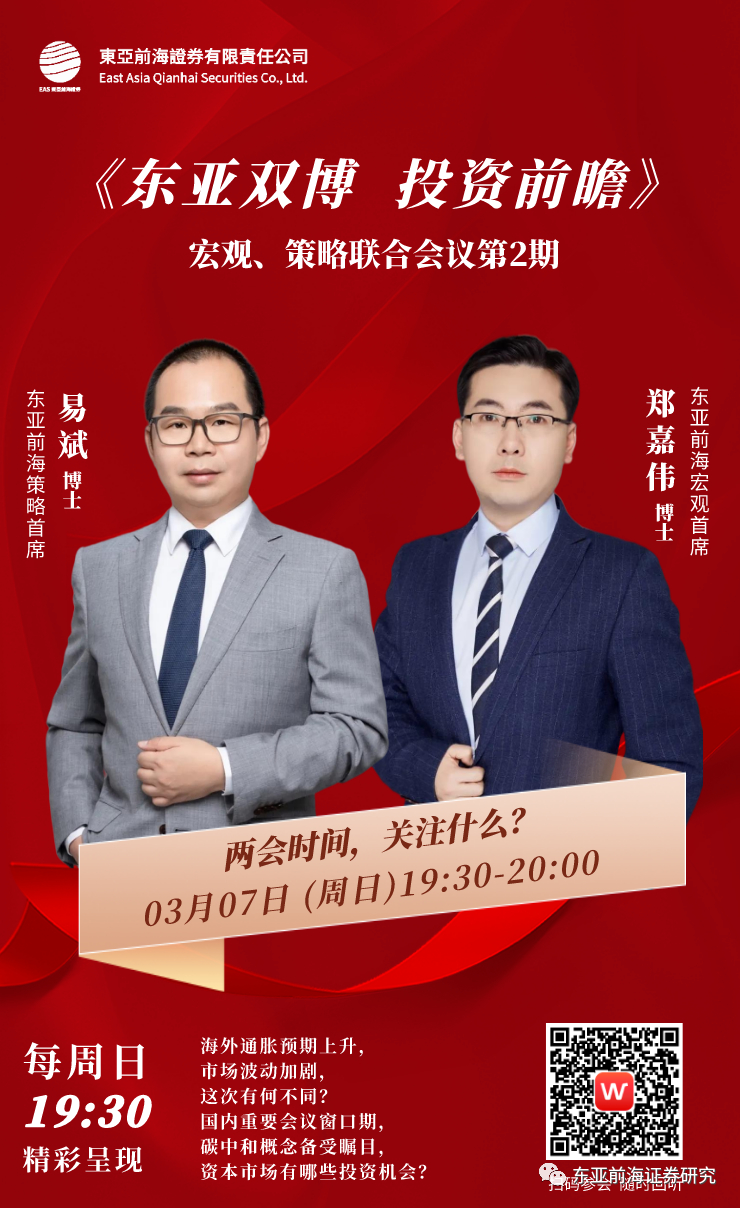 周日7点半宏观策略第2期两会关注什么