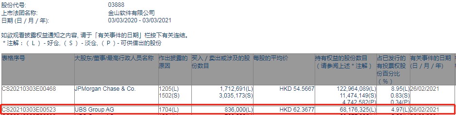 收藏微博QQ微信