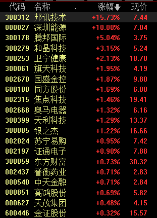 互联网健康险连续6年稳增长 机构称未来10年收入或增10倍