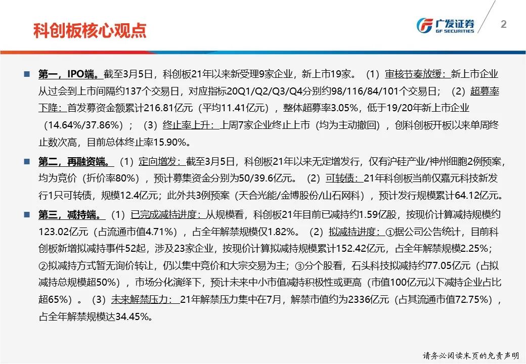 广发策略：科创板21年解禁压力集中在7月 解禁市值约为2336亿