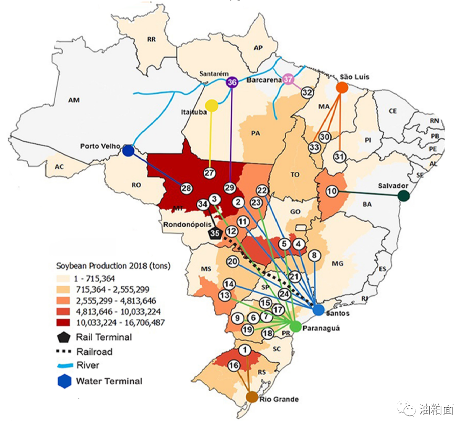 巴西主要大豆出口港在马拉尼昂的伊塔基港口,大豆运输计划也很紧张,有