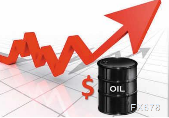 投行观点：高盛资产研究上调2021和2022年油价预测