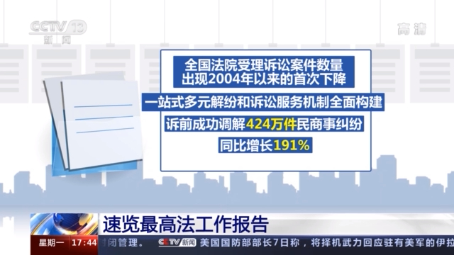 审结涉黑涉恶犯罪案件33053件226495人！最高法工作报告还有这些亮点