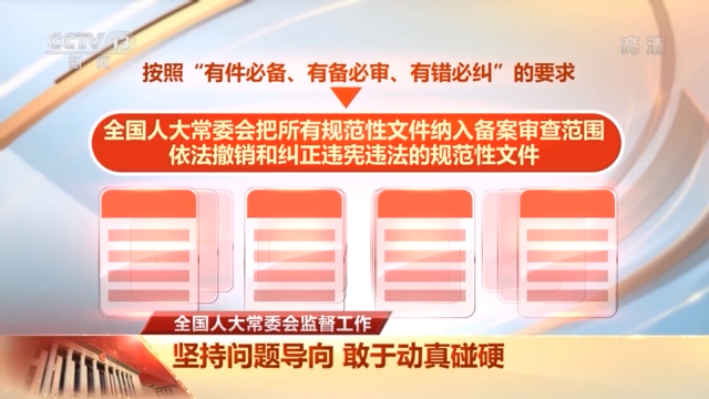 坚持问题导向敢于动真碰硬回顾全国人大常委会一年监督工作