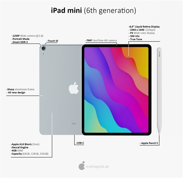 网曝iPad mini 6渲染图