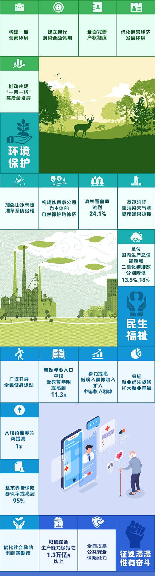 监制丨徐冰