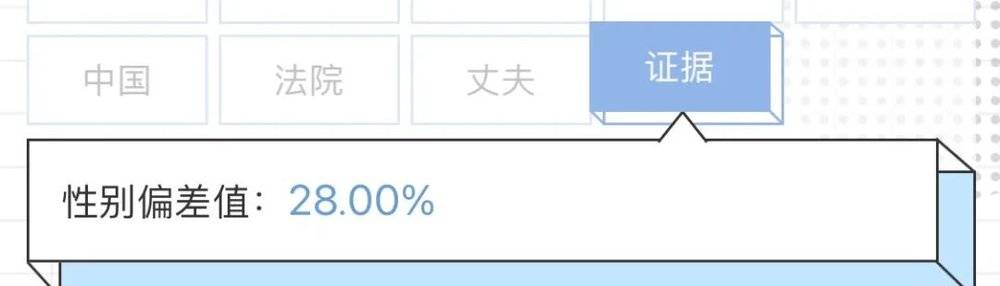 我们调研了10万人的网络用词 女性的真实心事到底是什么 月经 新浪财经 新浪网 我们调研了10万人的网络用词 女性的真实心事到底是什么 月经 新浪财经 新浪网