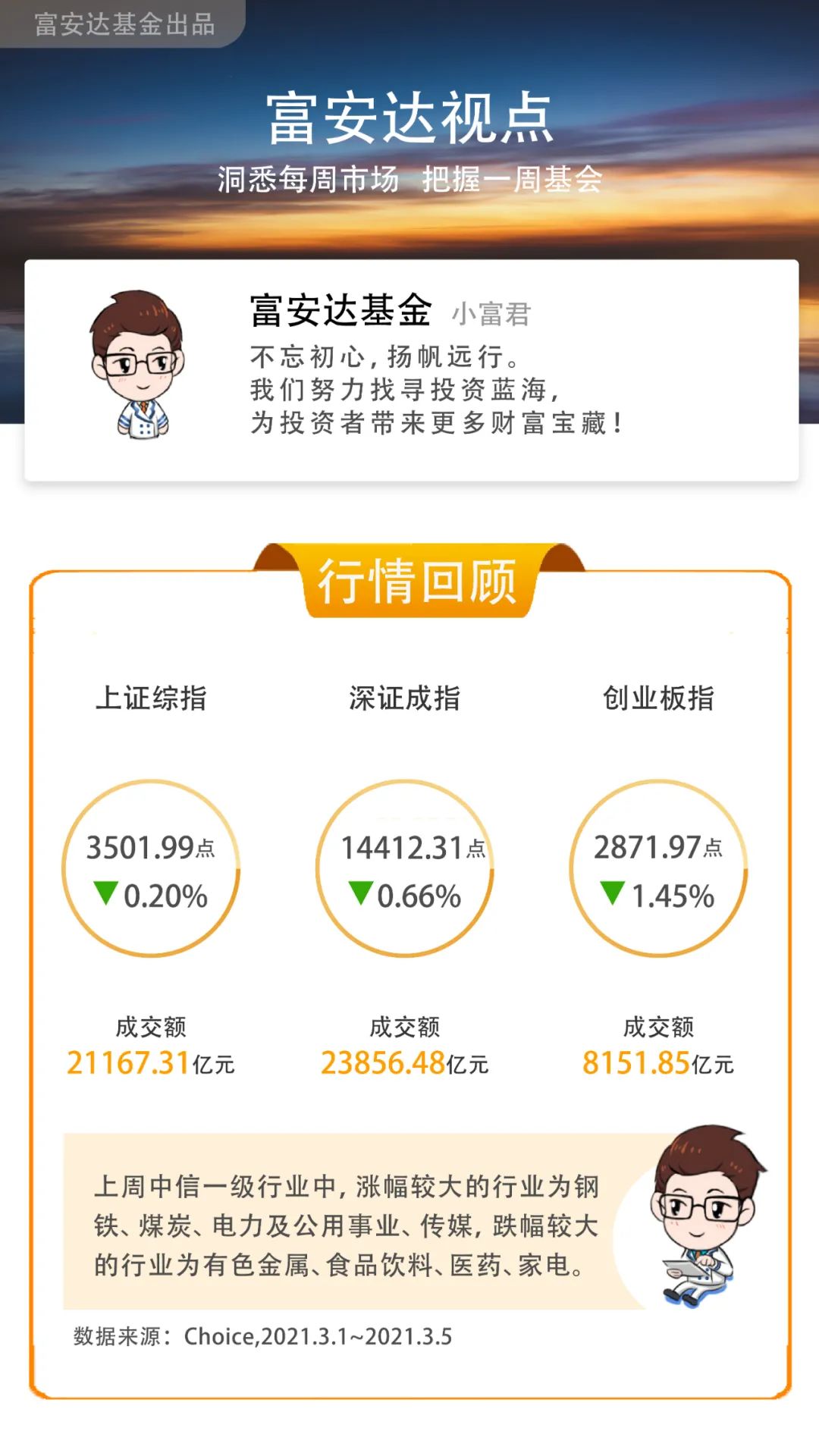 “【富安达视点】| 上周震荡调整是对12月底以来极致抱团风格的修正，这个过程仍在延续