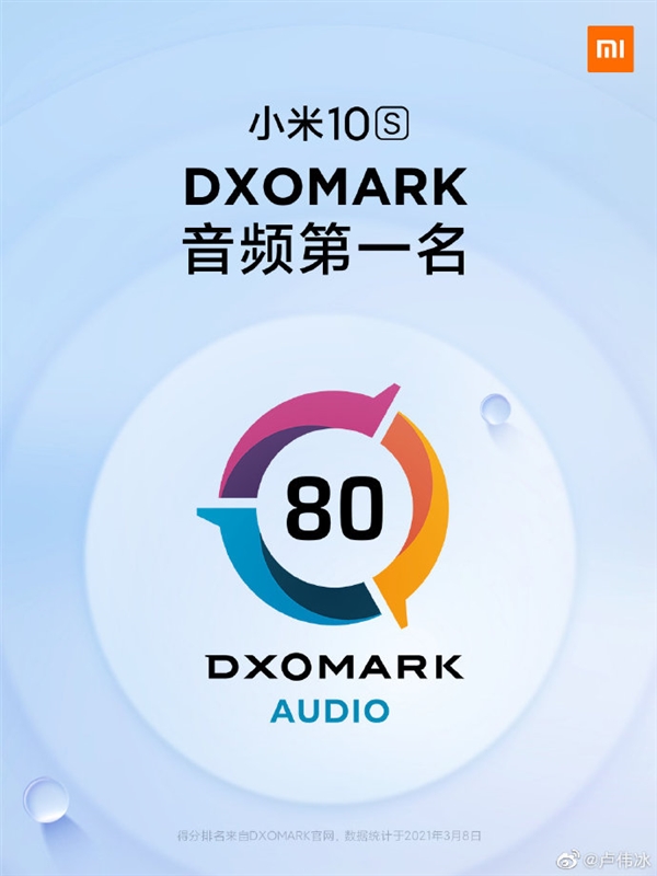 快科技2018|80分！小米10S登顶DXOMark音频第一