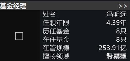 “为卖基金将新人包装成“翻倍基掌门人+被低估的新生代 ”，信达澳银可知：无下限营销触碰了“监管红线”
