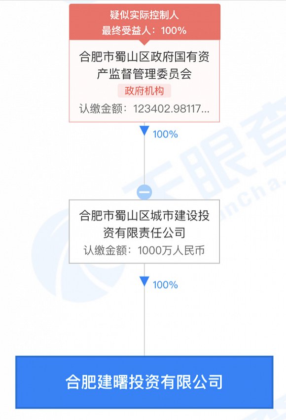 图片来源：天眼查APP