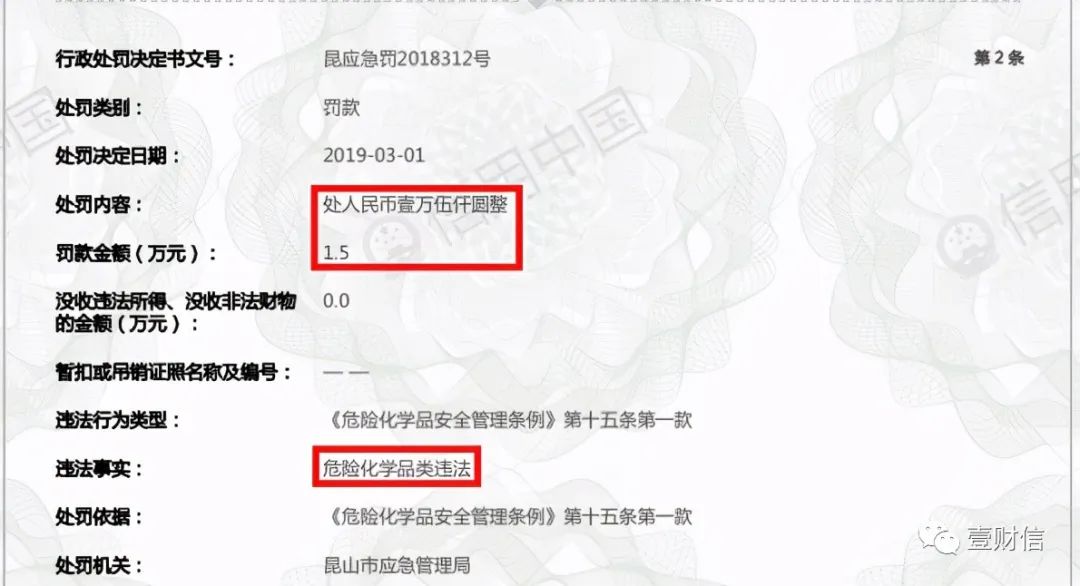 (截图来自信用中国官方网站)