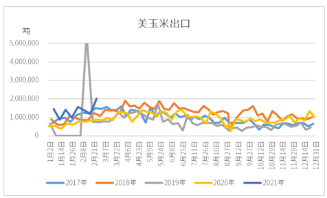 图4：wind 国际衍生品智库