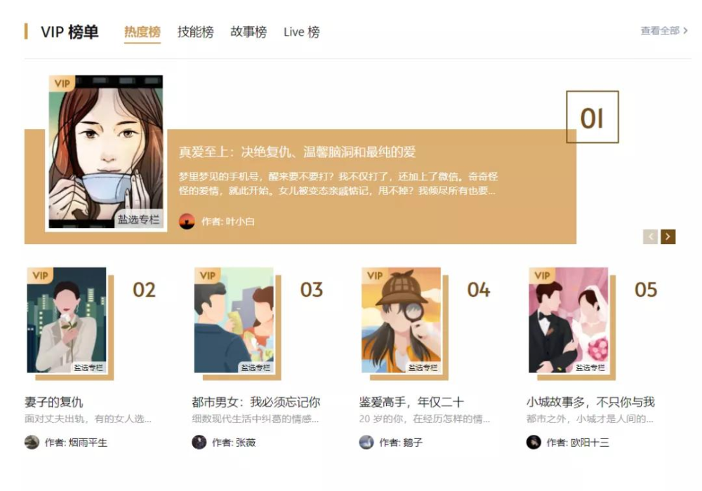 知乎十年谢邀:内容注水原住民出走 亏损困局尚无答案(图3)