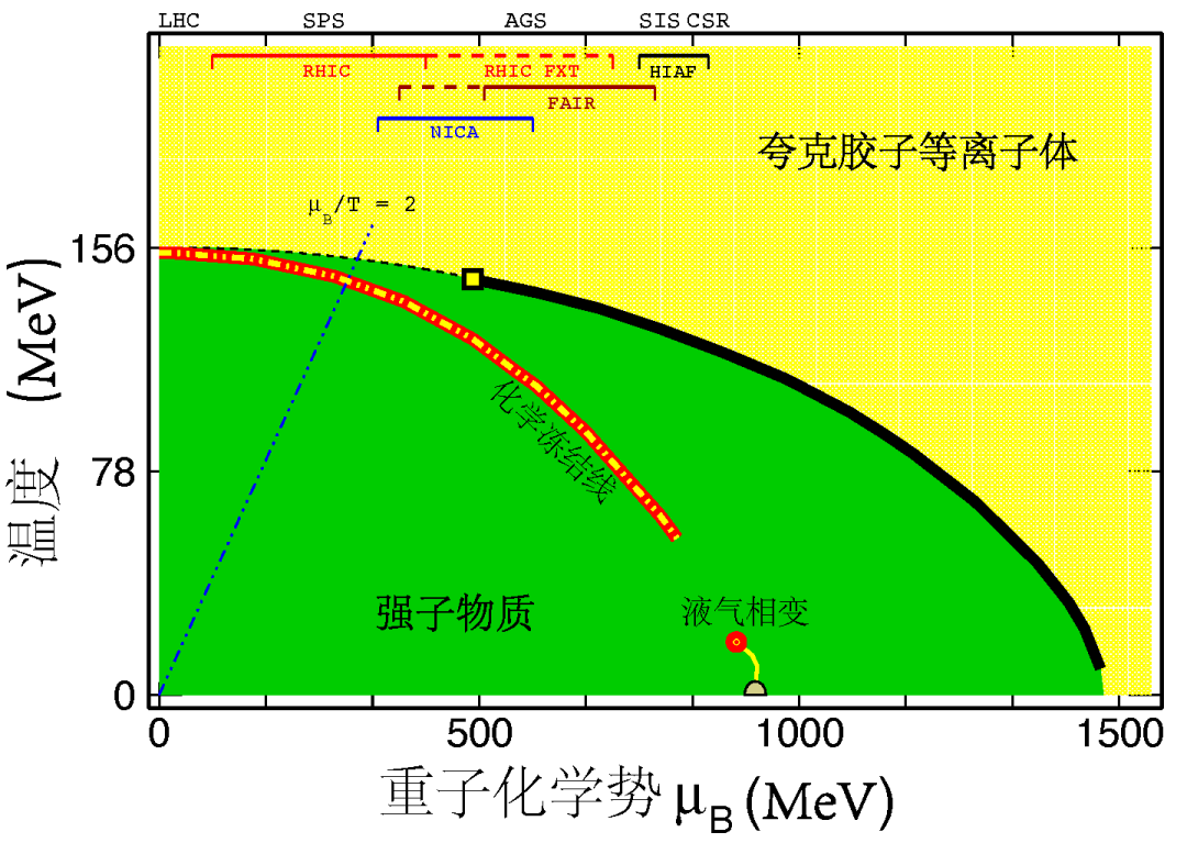 全球已普遍爆发灾难性气候事件，气候临界点：究竟何时...