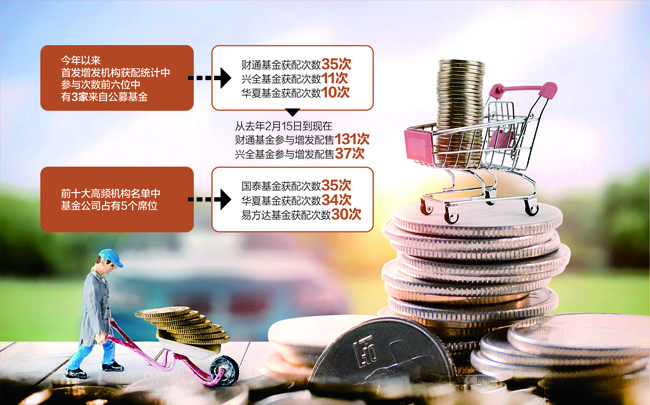 摄图网图 杨靖制图