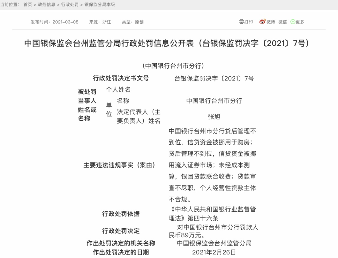 银行业机构一周收超50张罚单 严控信贷资金违规流入股市、楼市