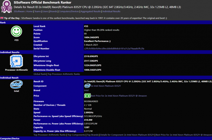 IntelXeon Platinum 8352Y