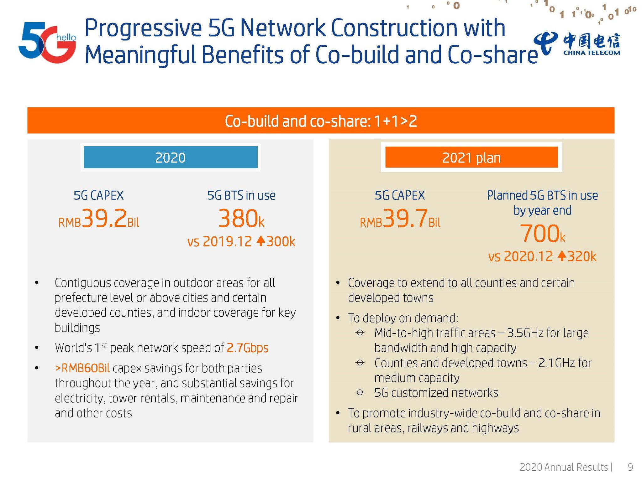 按需部署：中国电信计划2021年开通32万座5G基站