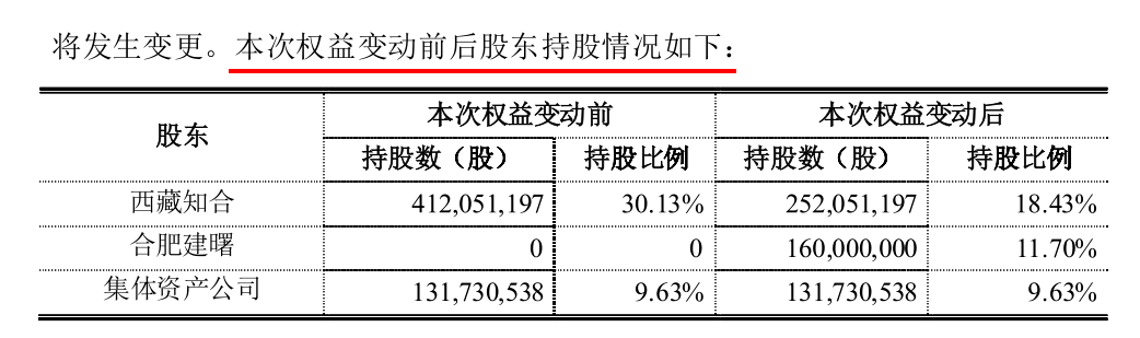 “作价17.6亿元 “中国最牛风投”相中国内OLED龙头维信诺