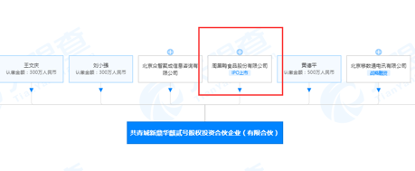 坐拥100亿 周黑鸭夫妇做起LP