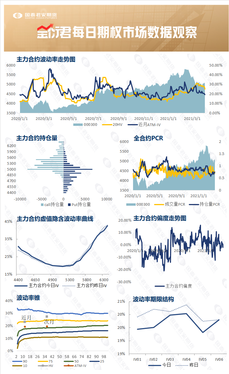 收盘点评 A股四月开门红 天合乐学帮助家长发现孩子的更多可能