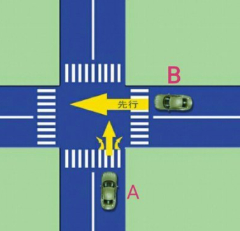 最容易被忽视的交通规则很多老司机都违章过