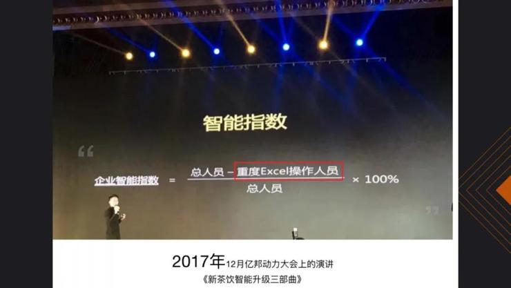 这是2017年，一个朋友圈的截图。我在某个大会上提出这一观点：企业的智能指数等于员工总数减去使用Excel的人数。