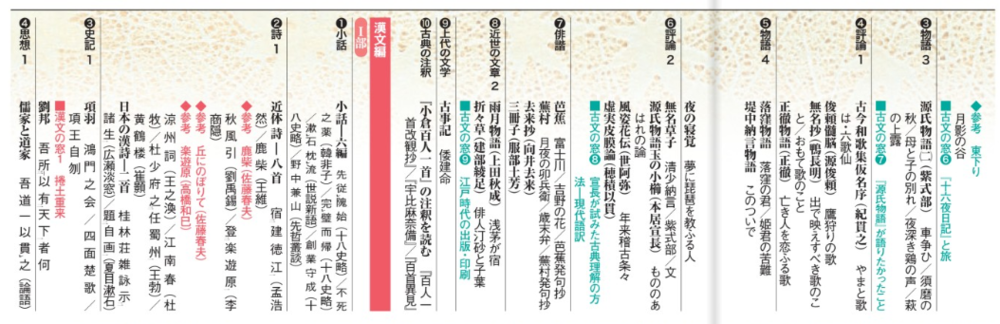 日本的教科书里都是什么内容 日本 新浪财经 新浪网 日本的教科书里都是什么内容 日本 新浪财经 新浪网