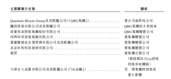 图片来源：《招股书》