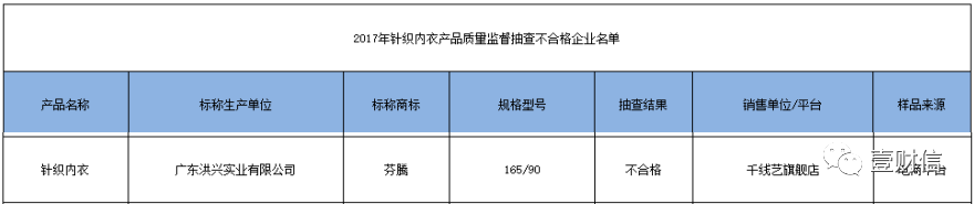 （截图来自中国质量新闻网）