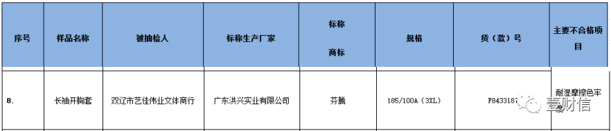 （截图来自中国质量新闻网）