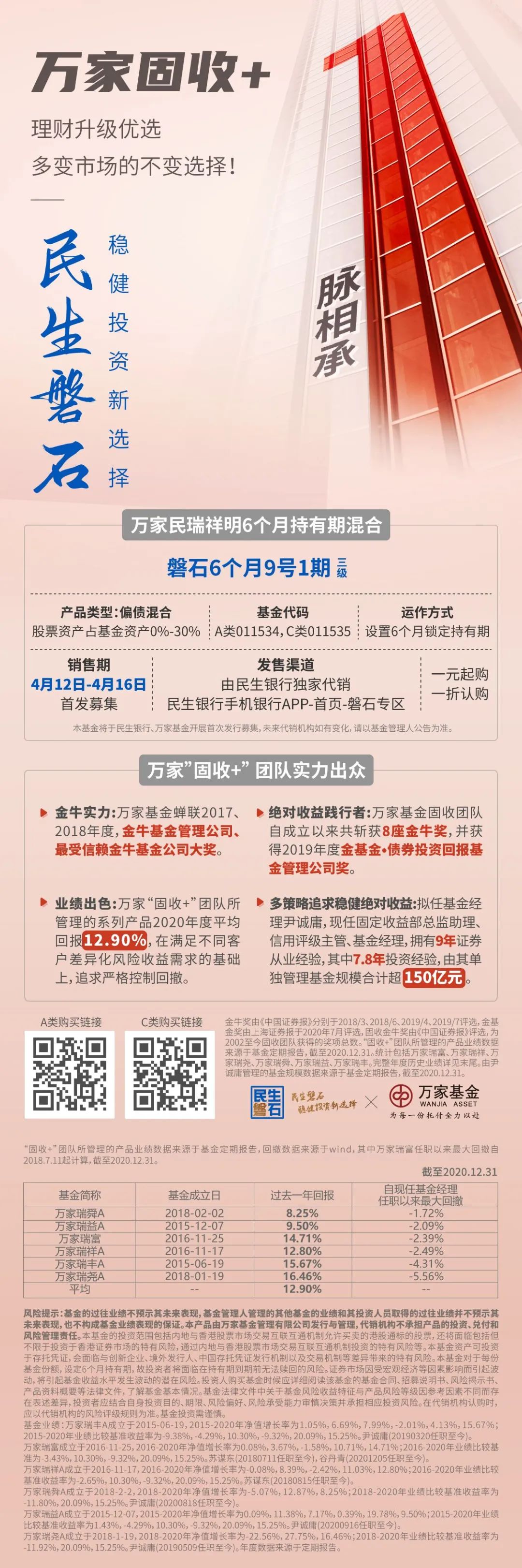 万家民瑞祥明入选“民生磐石”系列！固收+基金，你的理财升级好选择